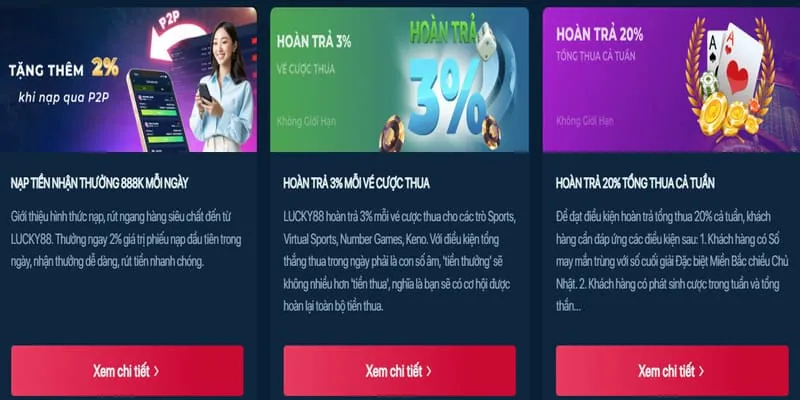 Biểu tượng hoàn trả tiền cược hàng tuần